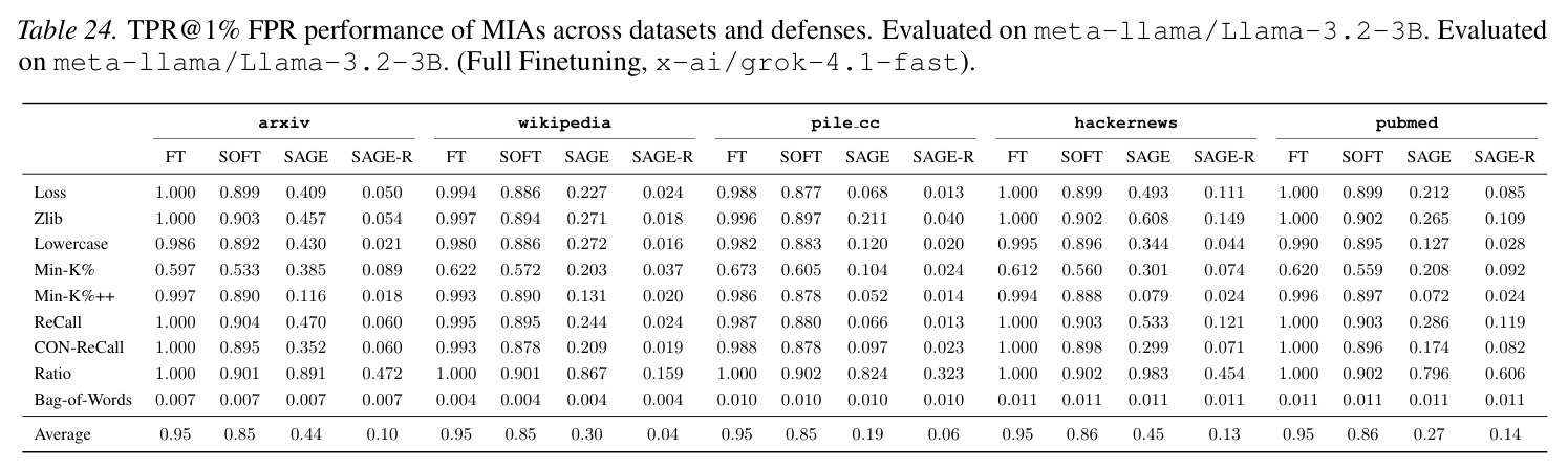 table_24..jpg