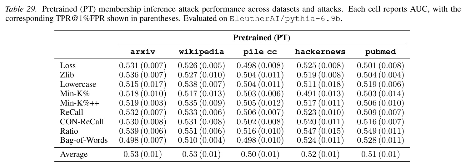 table_29..jpg