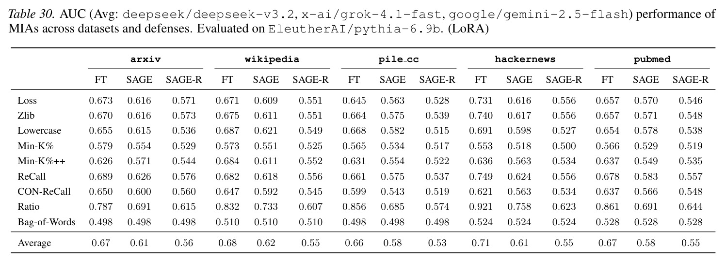 table_30..jpg