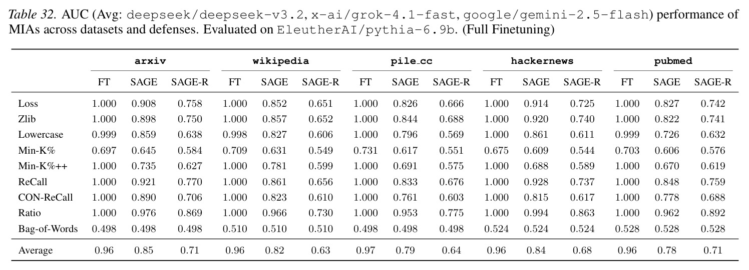 table_32..jpg