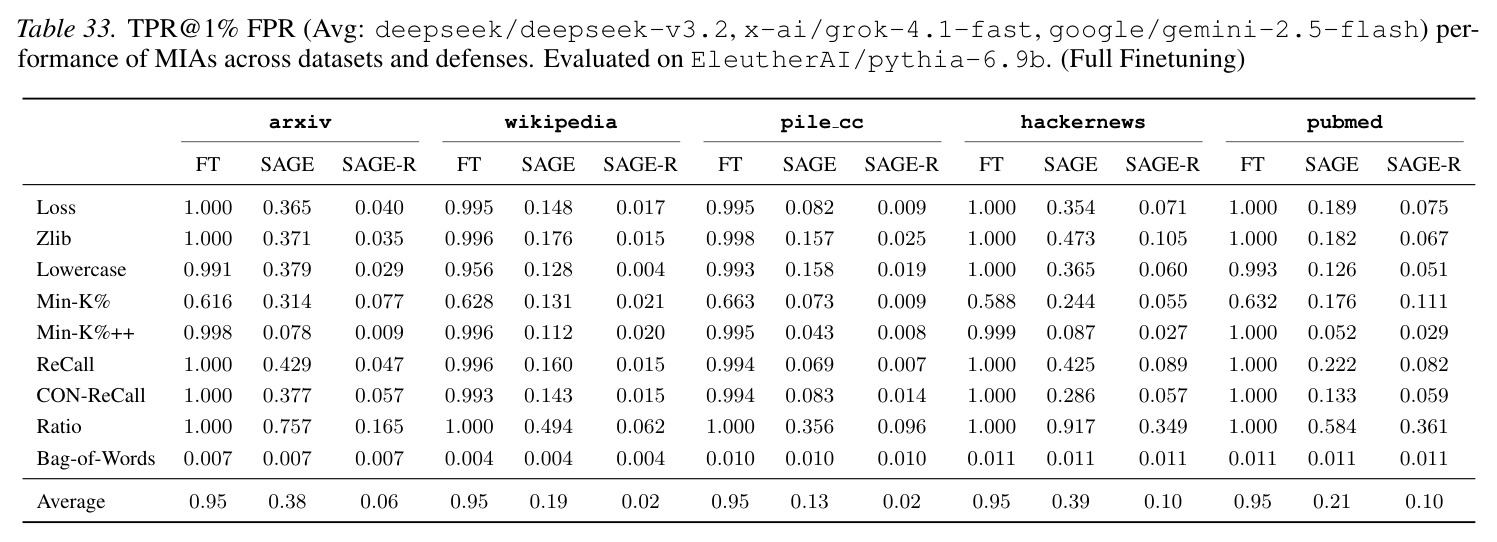 table_33..jpg