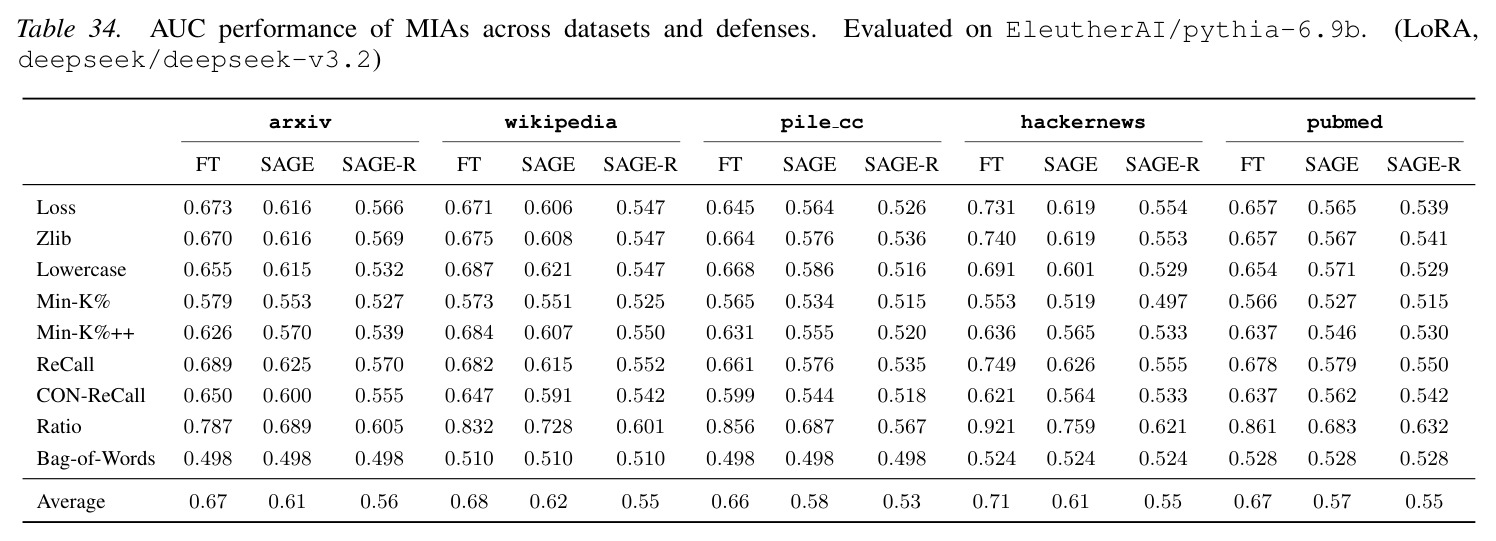 table_34..jpg