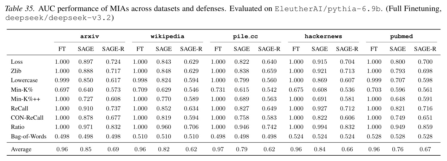 table_35..jpg