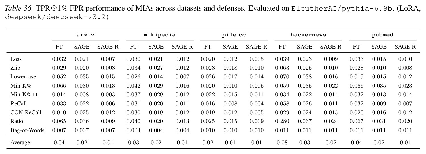 table_36..jpg