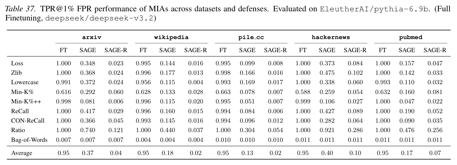 table_37..jpg