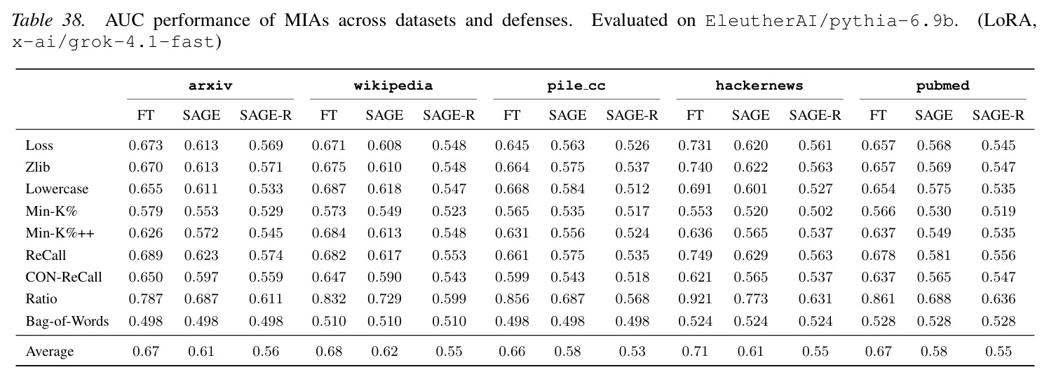 table_38..jpg