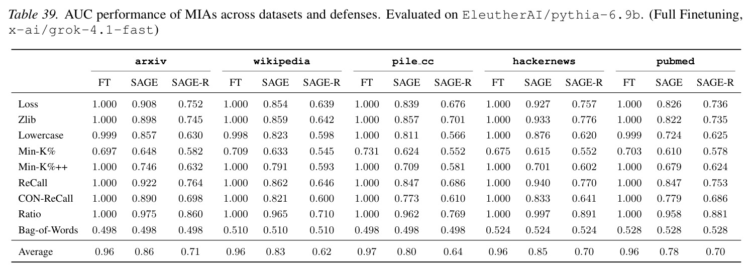 table_39..jpg