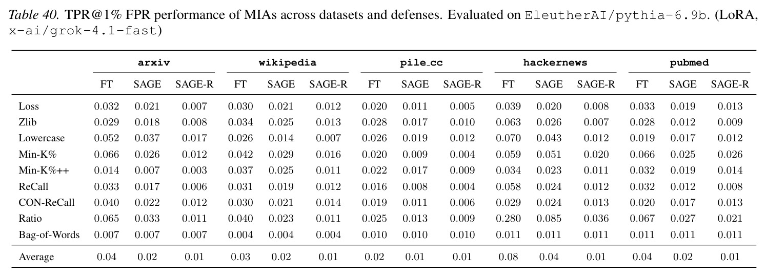 table_40..jpg