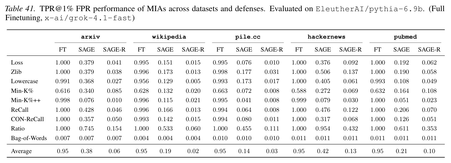 table_41..jpg