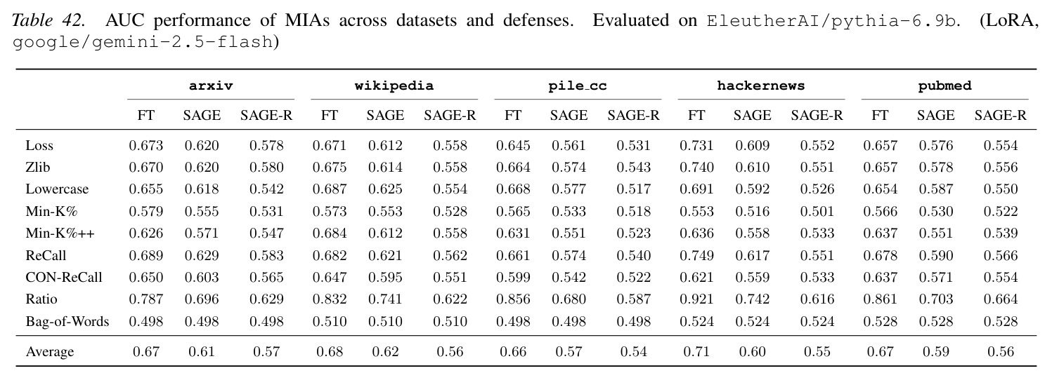table_42..jpg