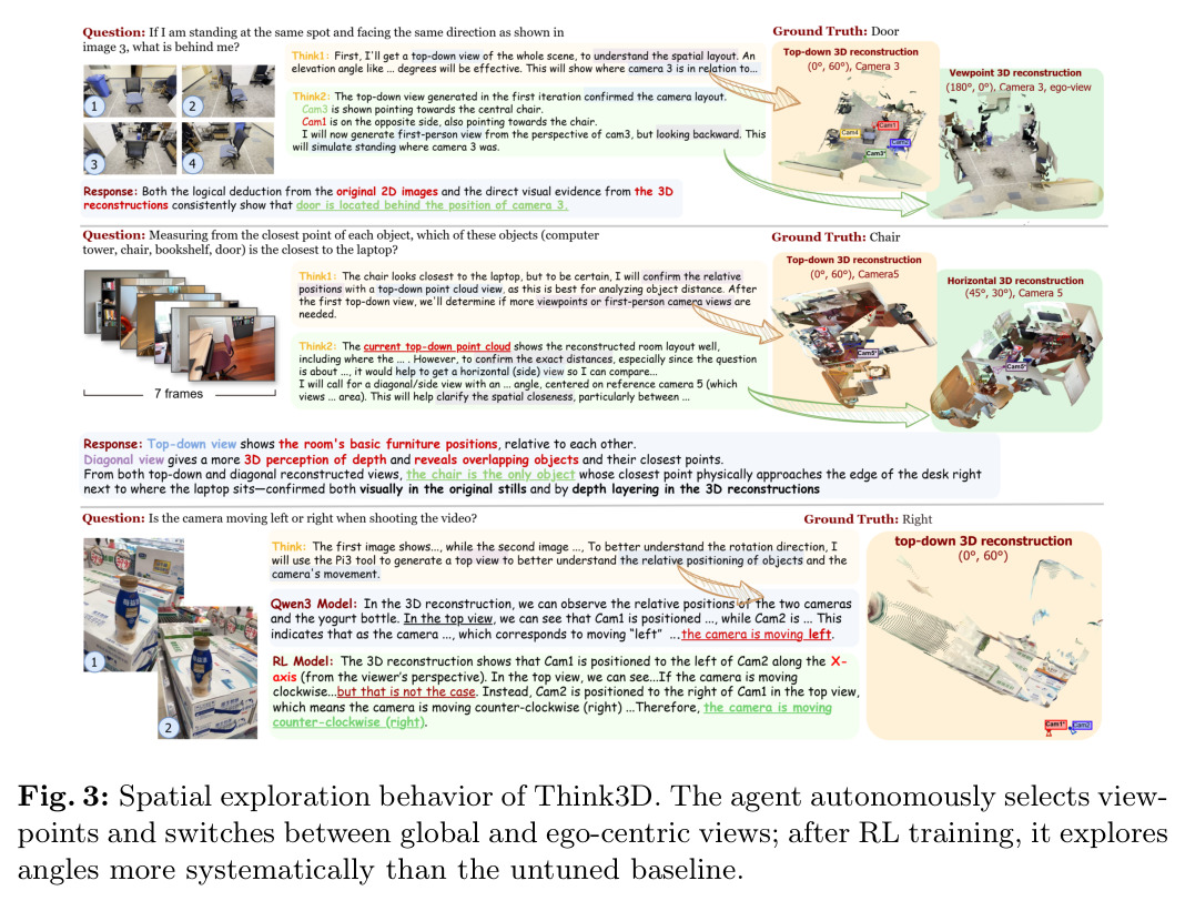 Think3D空间探索行为可视化