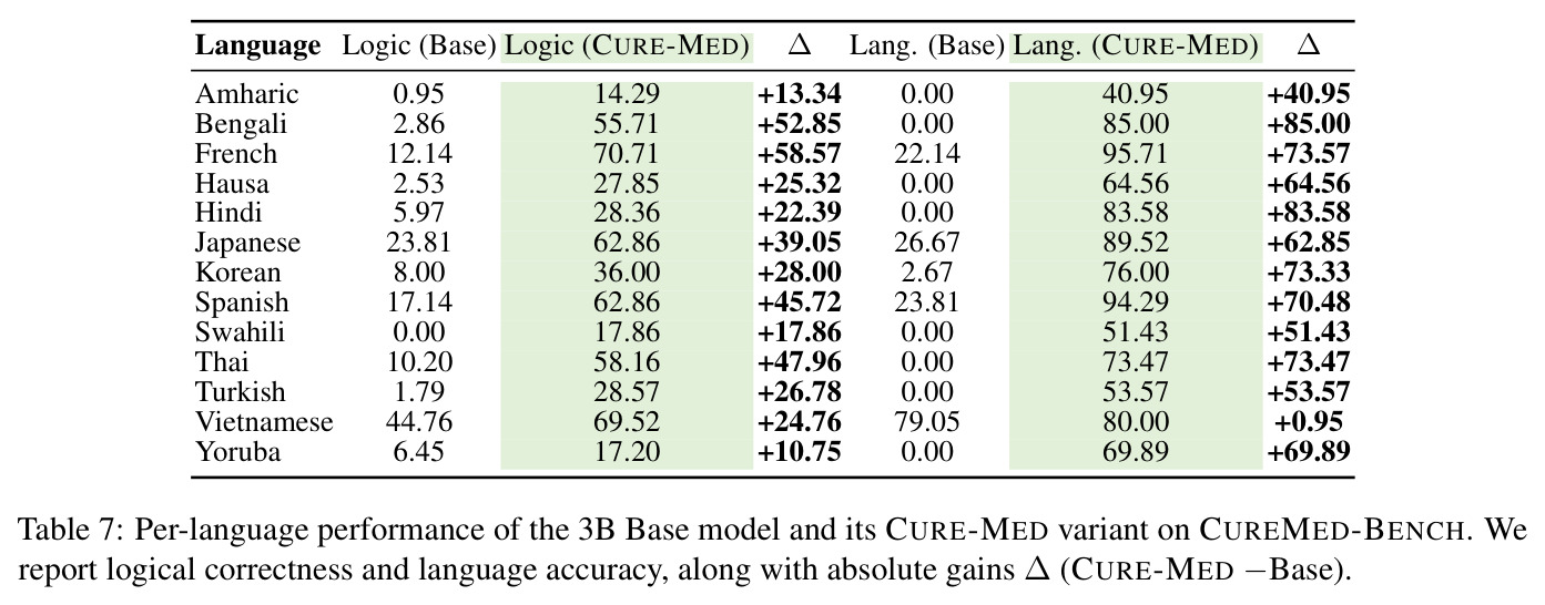 table_7.jpg