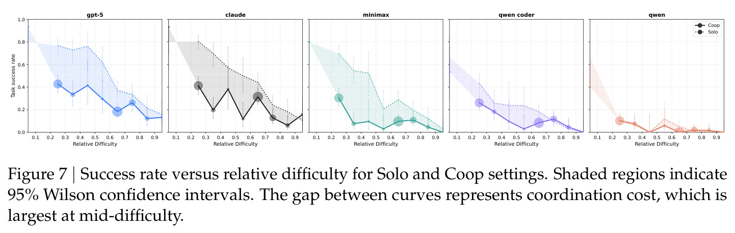 figure_7.jpg