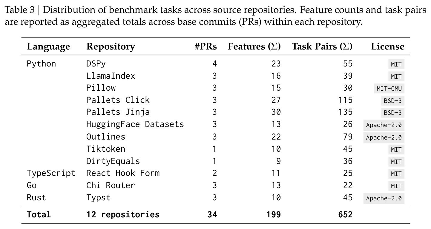 table_3.jpg