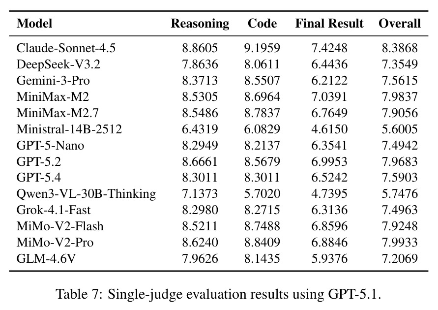 table_7.jpg
