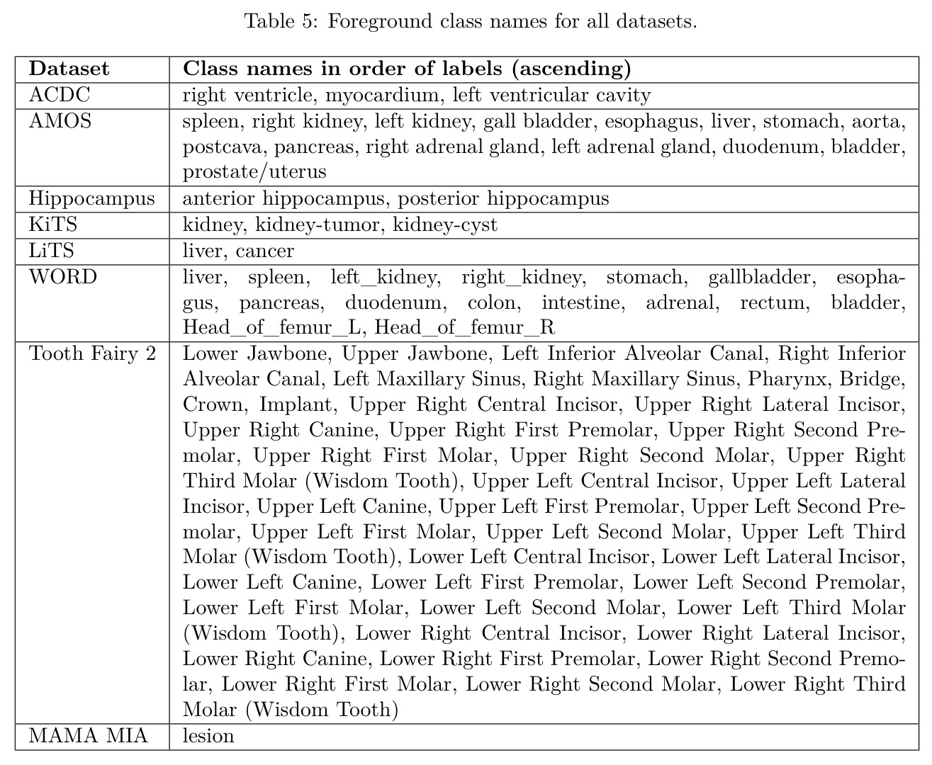 table_5.jpg