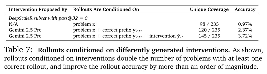 table_7.jpg