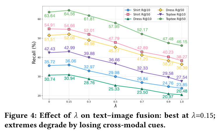 figure_4.jpg