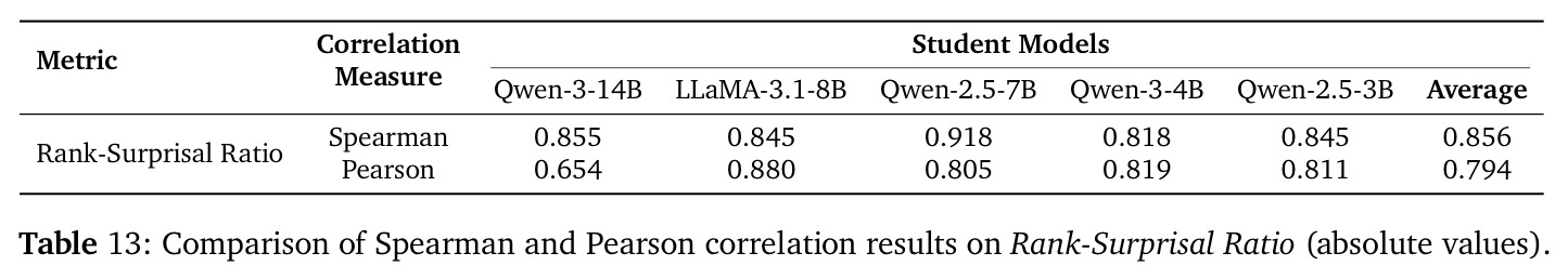 table_13.jpg