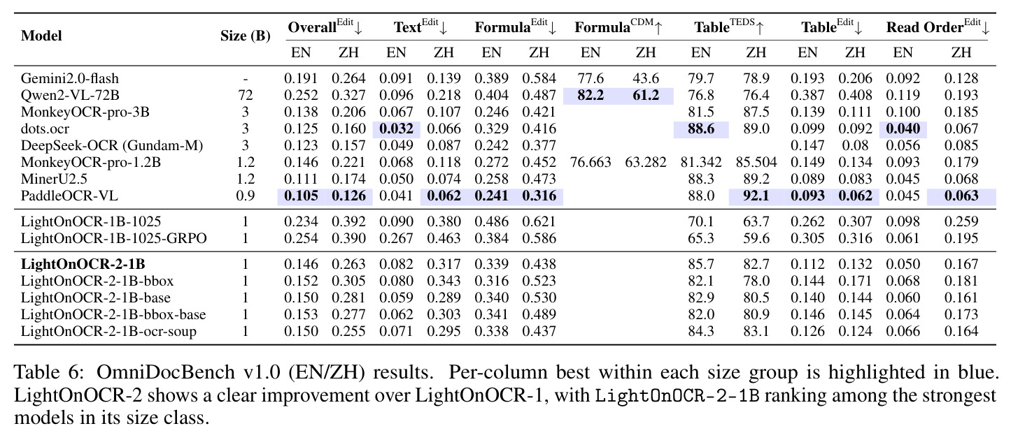 table_6.jpg