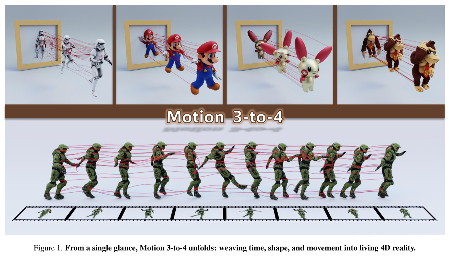 Motion 3-to-4：从一瞥之间展开4D现实