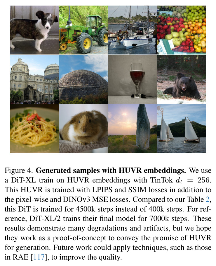 Generated samples with HUVR embeddings.