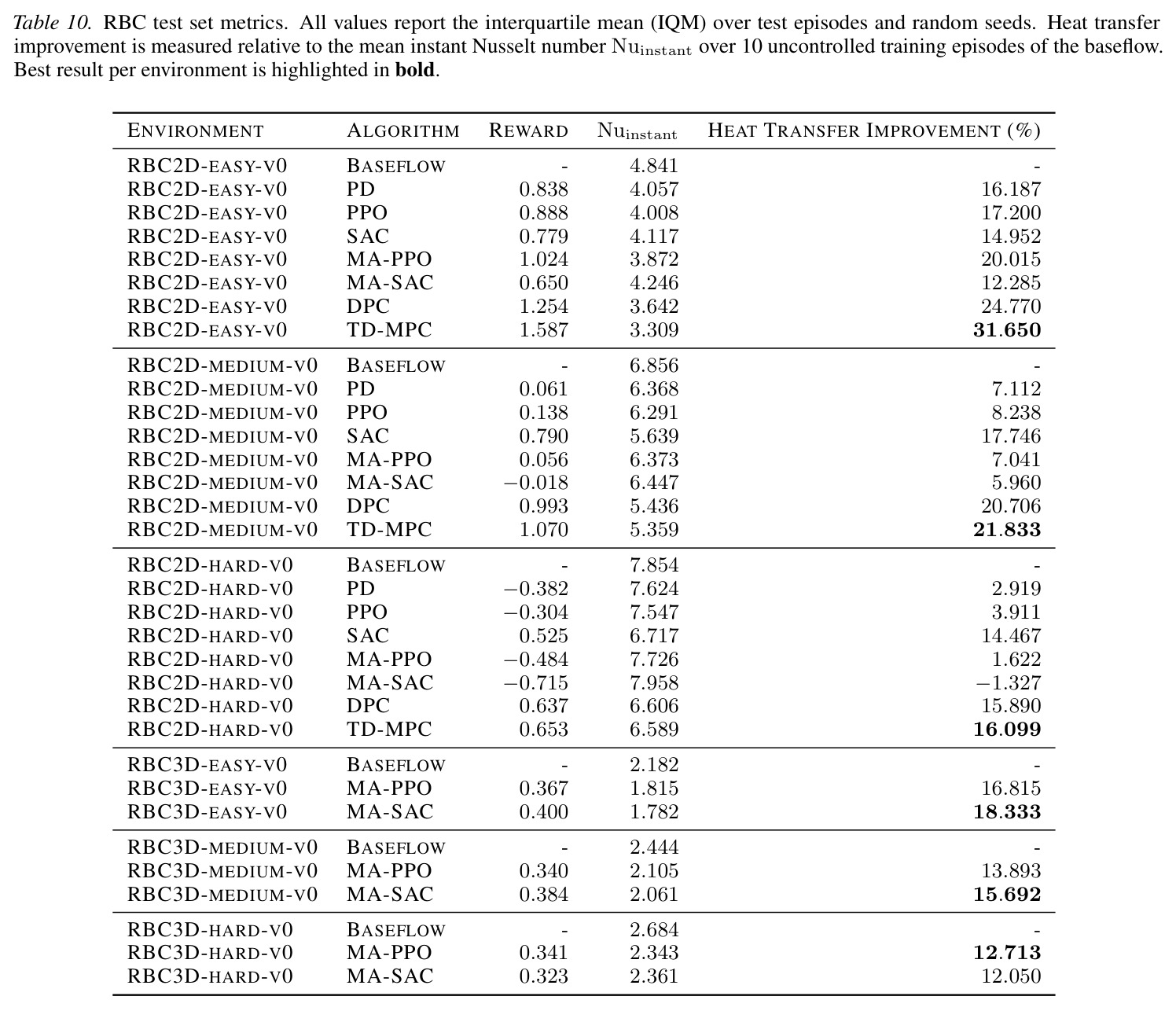 table_10..jpg