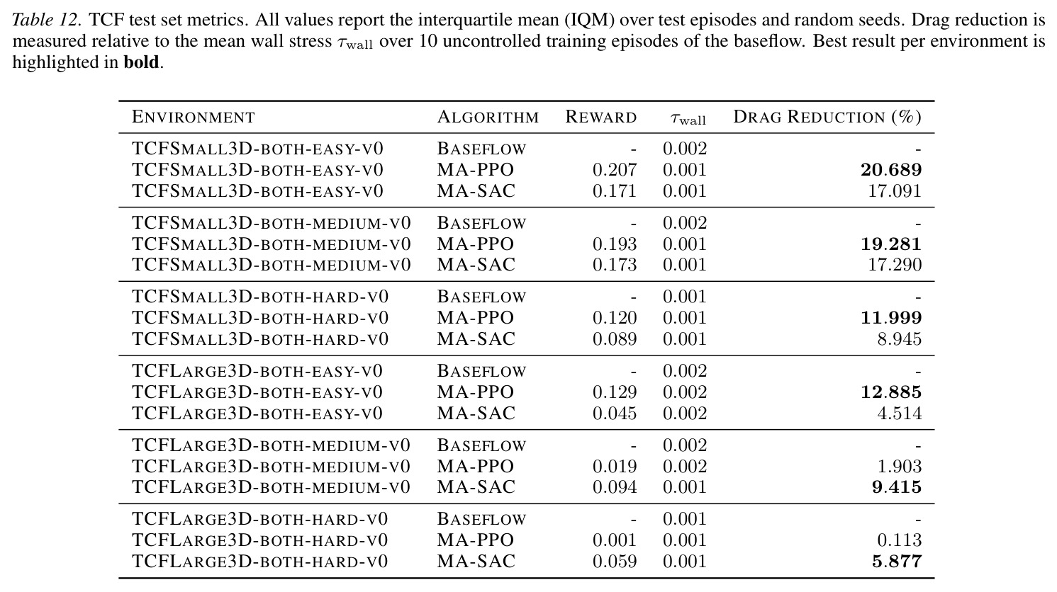 table_12..jpg