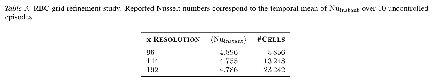 table_3..jpg