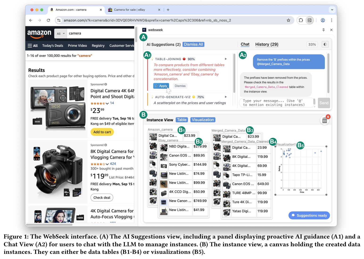 The WebSeek interface. A The AI Suggestions view, including a panel displaying proactive AI guidance A1 and a Chat View A2 for users to chat with the LLM to manage instances. B The instance view, a canvas holding the created data instances. They can either be data tables B1-B4 or visualizations B5.