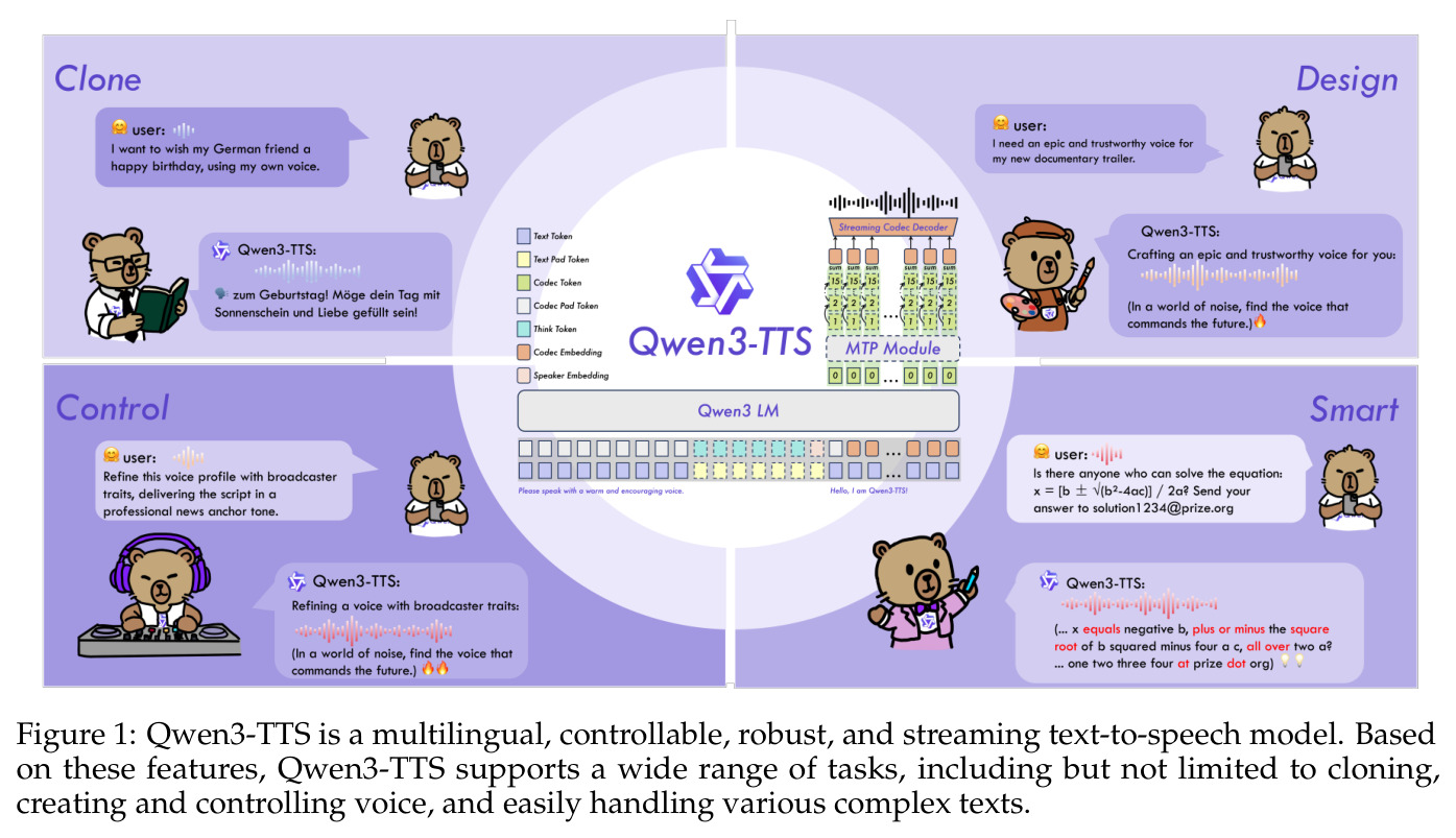 Qwen3-TTS is a multilingual, controllable, robust, and streaming text-to-speech model.