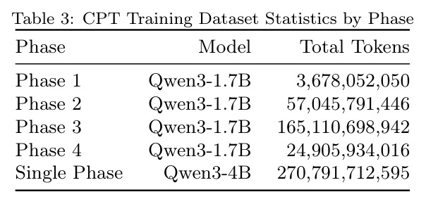 table_3.jpg