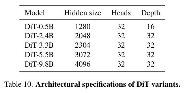 table_10..jpg