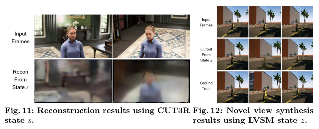 Mean responsiveness $R_t$ analysis