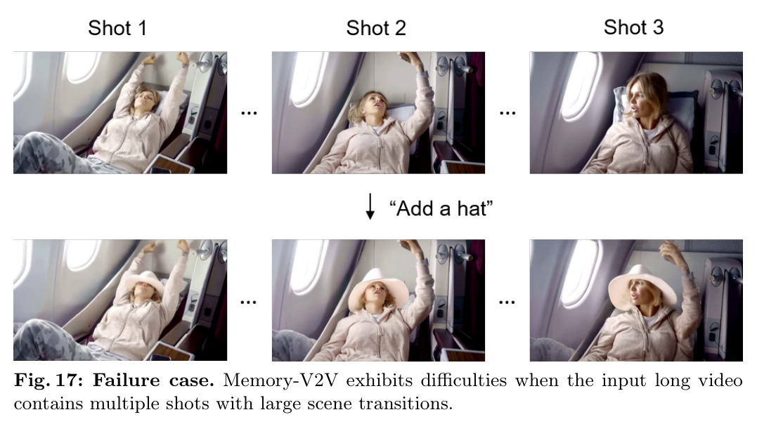 Failure case