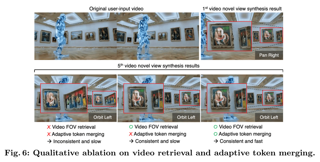 Qualitative ablation on video retrieval and adaptive token merging