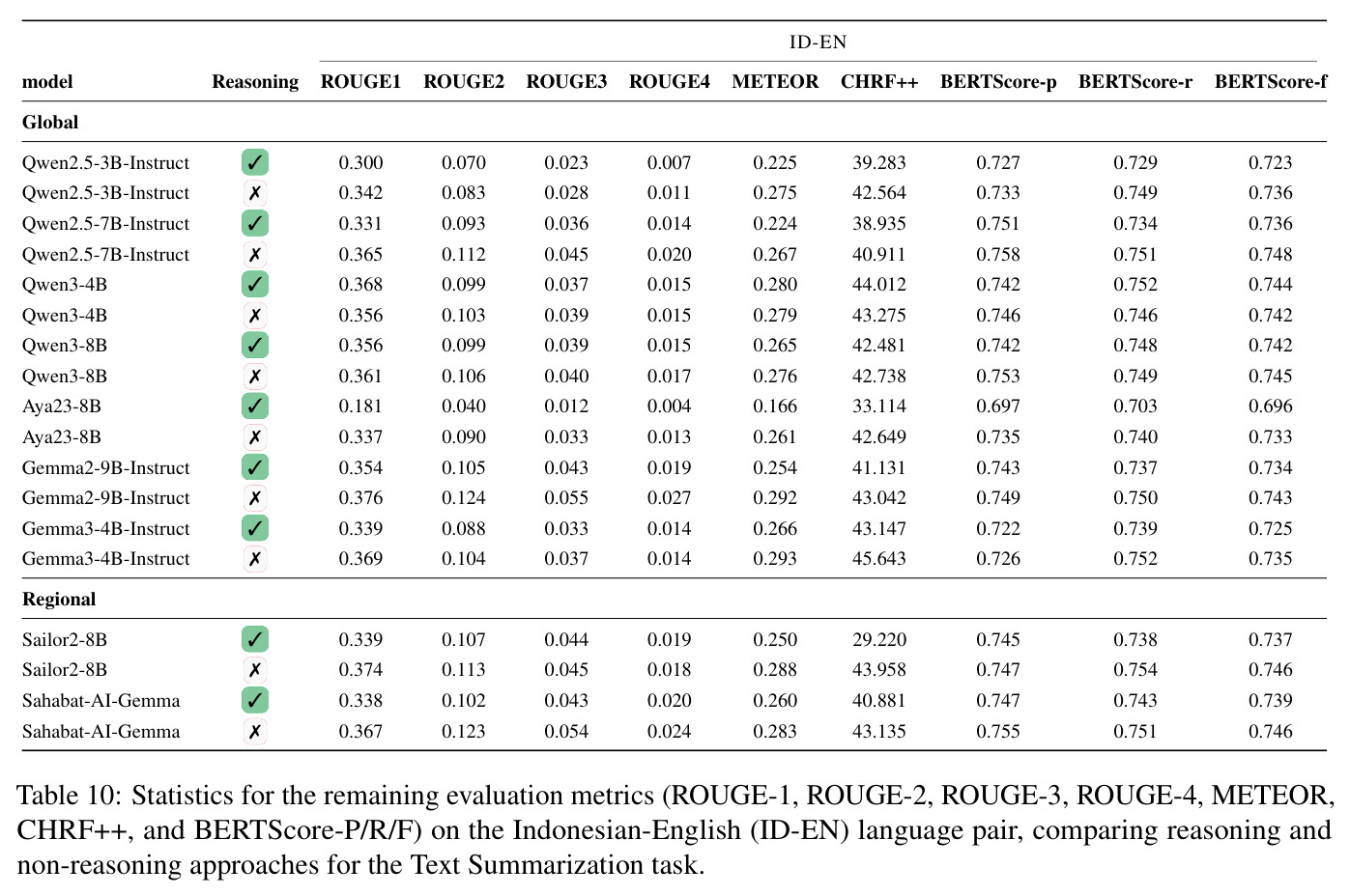 table_10.jpg