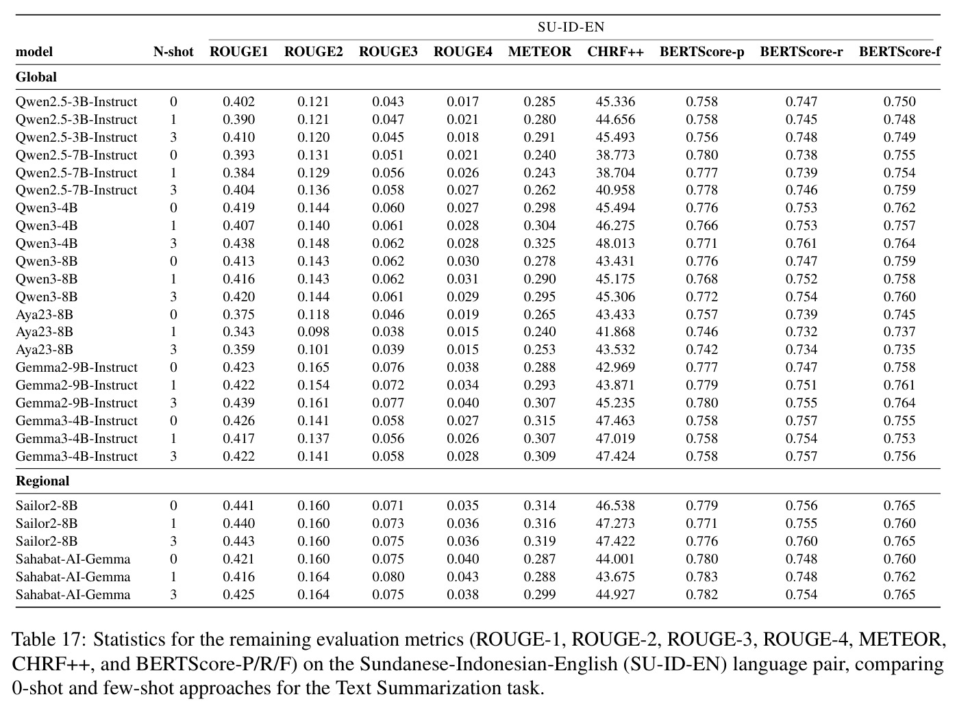 table_17.jpg