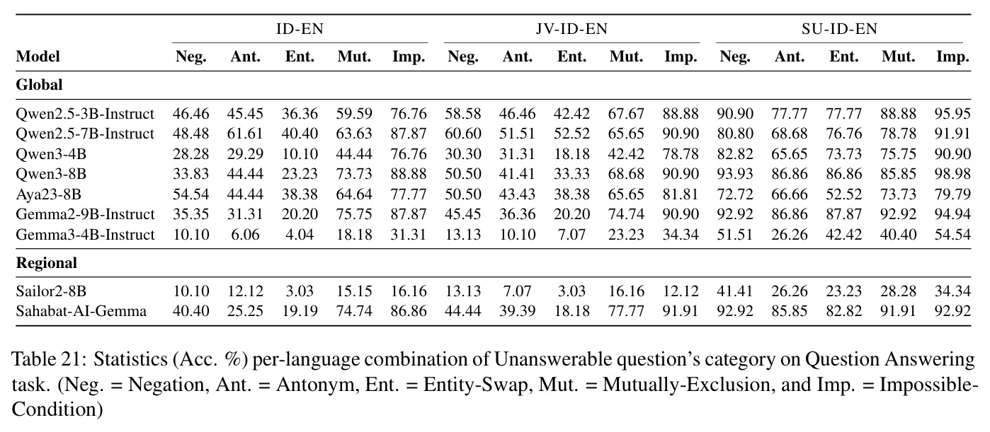 table_21.jpg