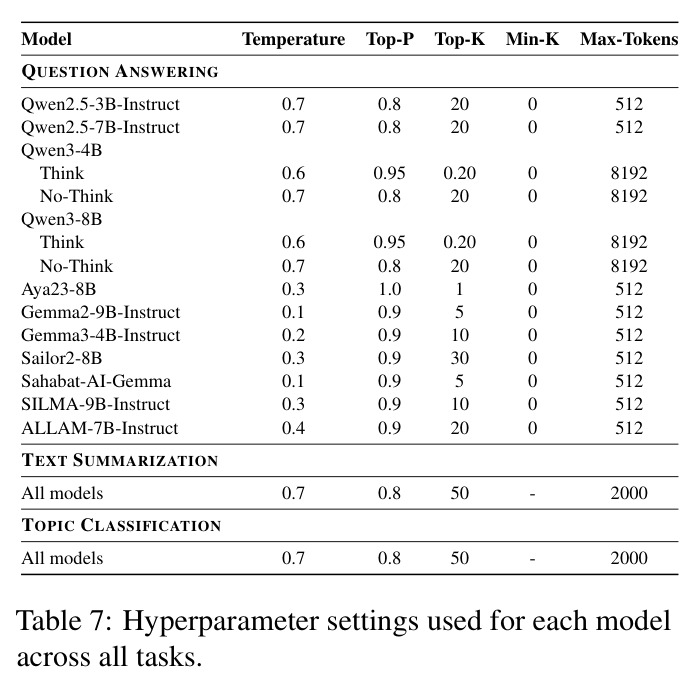 table_7.jpg