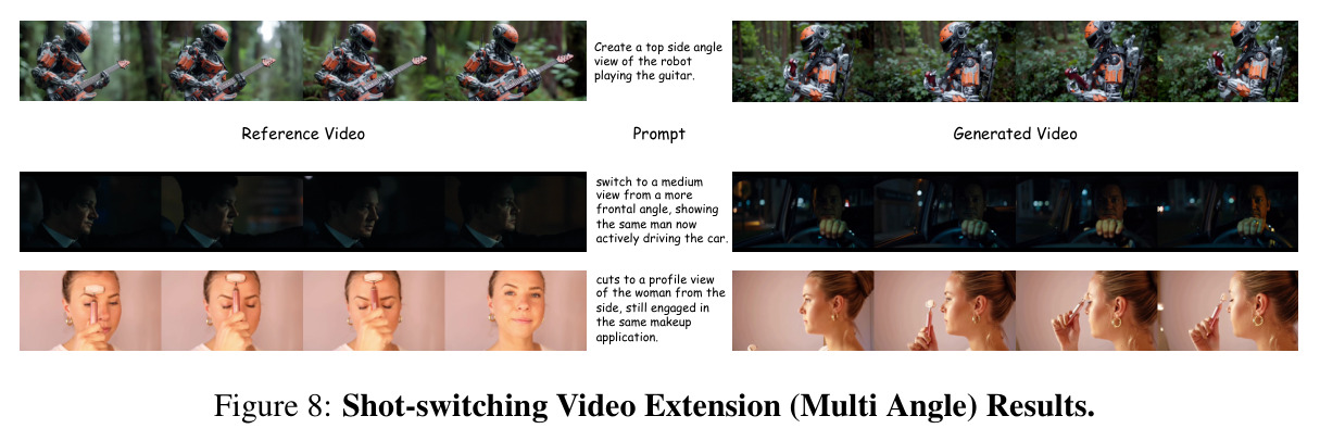 Shot-switching Video Extension (Multi Angle) Results