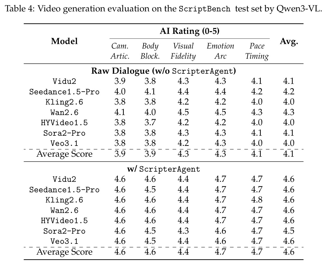 table_4.jpg