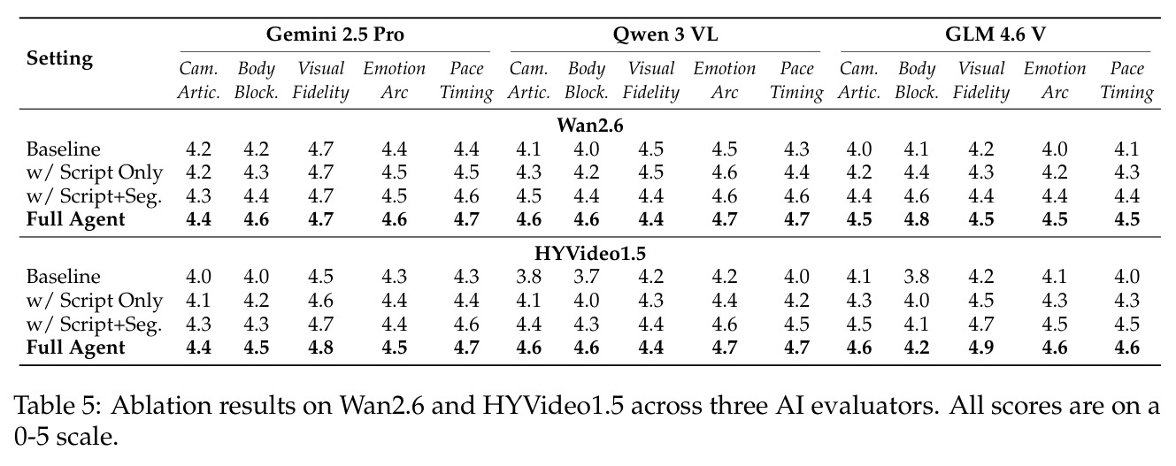 table_5.jpg