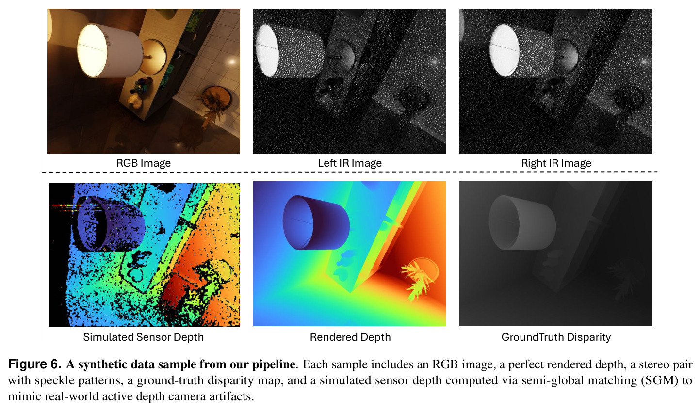 A synthetic data sample from our pipeline