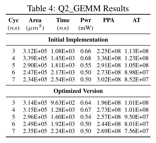 table_4.jpg
