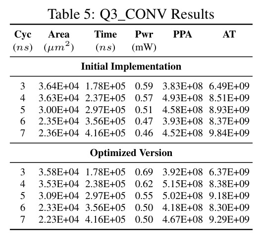 table_5.jpg