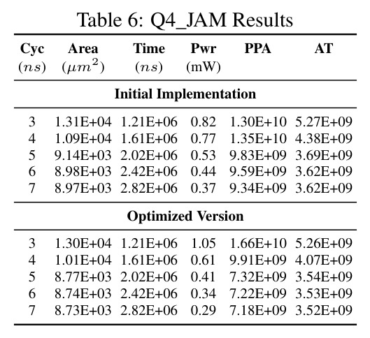 table_6.jpg