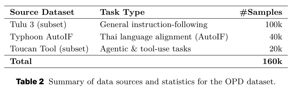 table_2.jpg