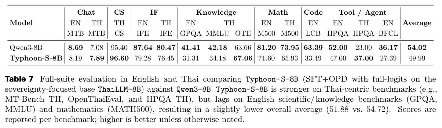 table_7.jpg