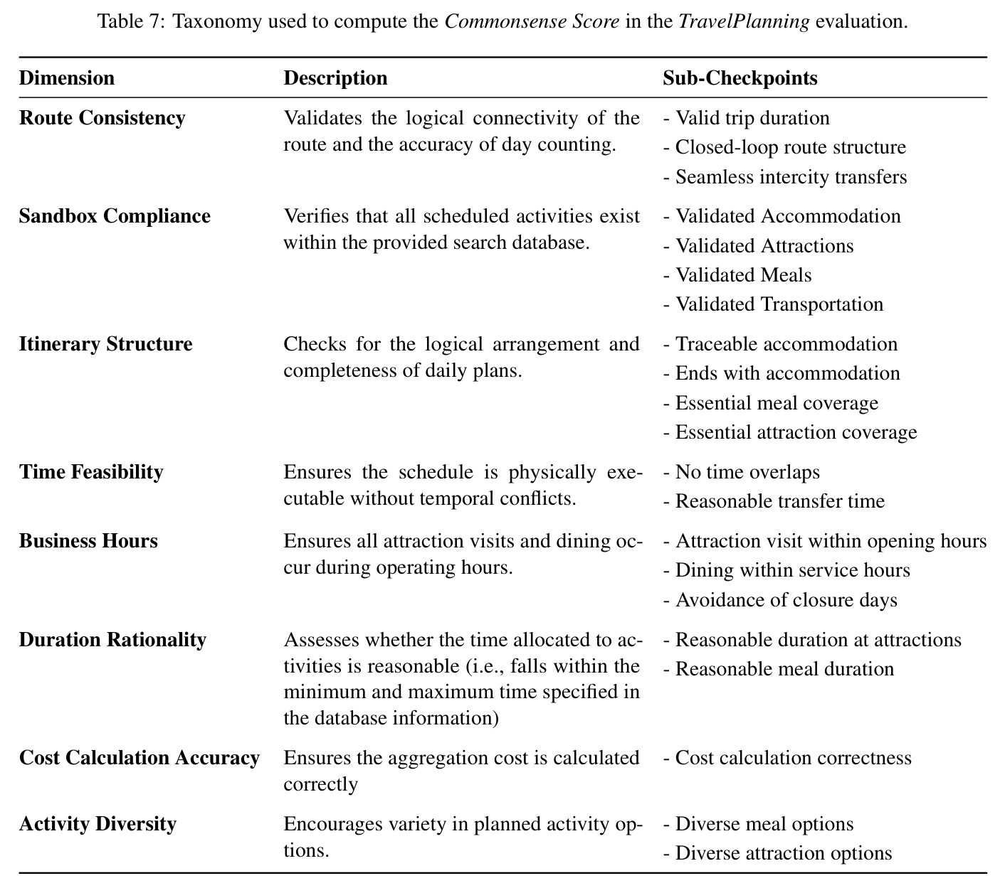table_7.jpg